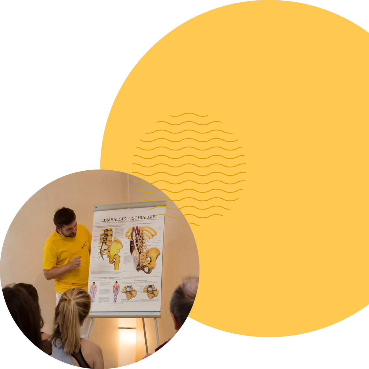 Gelbes Gestaltungselement: Alex zeigt Teilnehmer:innen Inhalte auf Flipchart | Ausbildungen | Yoga Vidya Bayreuth